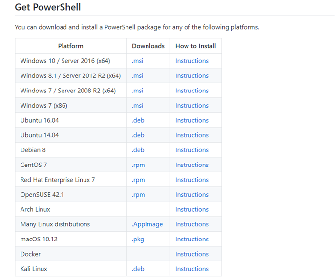 powershell-editions-announced-learn-azure-openai-m365-terraform-cybersecurity