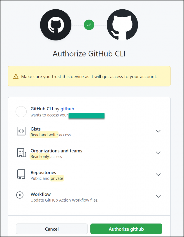 github cli add repo to team